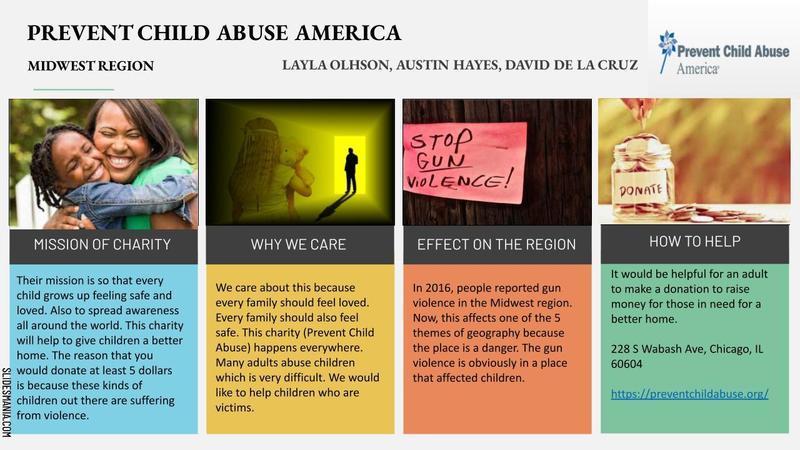 Prevent child abuse poster
