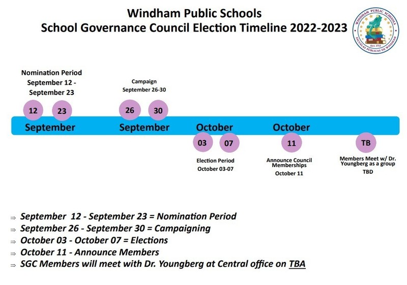 Windham Public Schools School Governance Council Election Timeline 2022